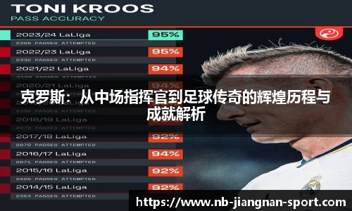 克罗斯：从中场指挥官到足球传奇的辉煌历程与成就解析