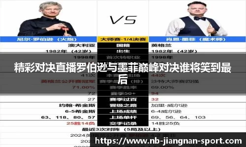 精彩对决直播罗伯逊与墨菲巅峰对决谁将笑到最后